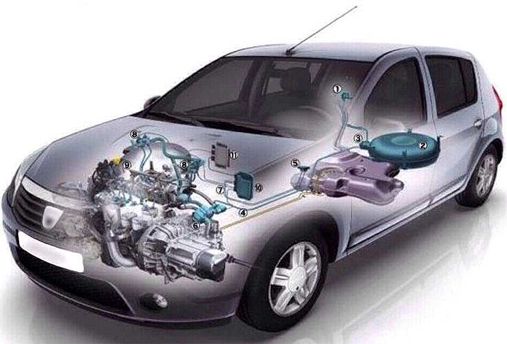 GPL Expert Montaj Service Instalatii GPL Masini Craiova Romania Auto Flote 9